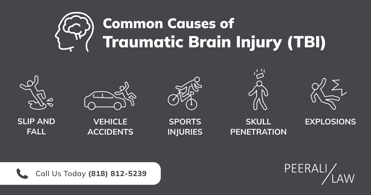 Traumatic Brain Injury Lawyer in Los Angeles | Peerali Law
